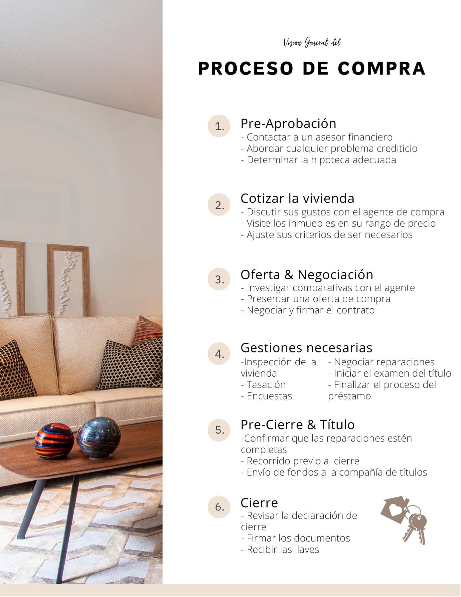 Familia comprando vivienda