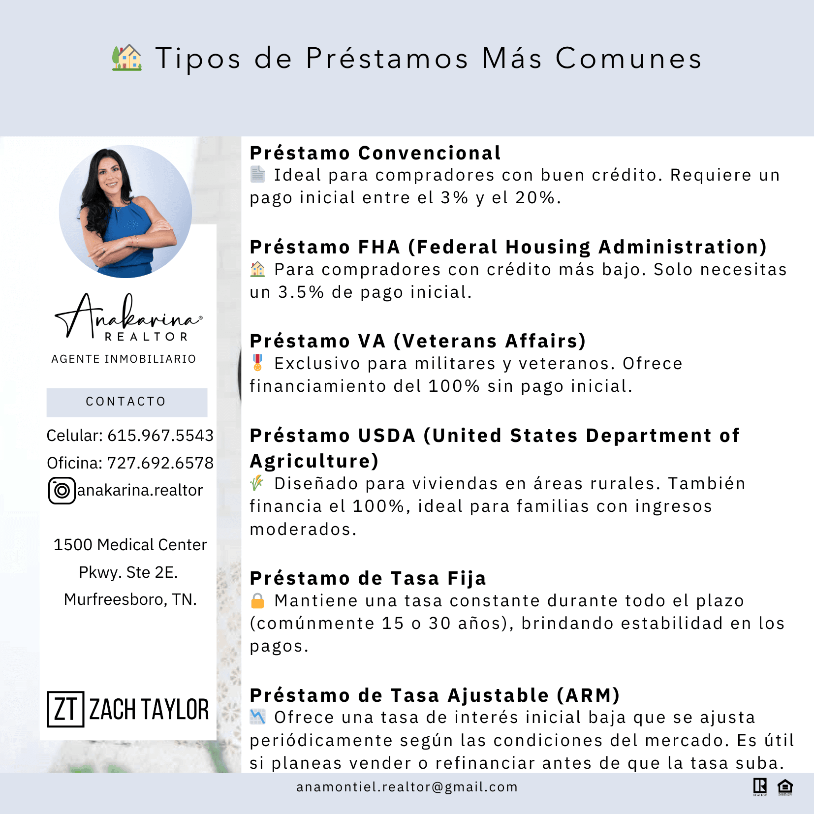Tipos de préstamos hipotecarios